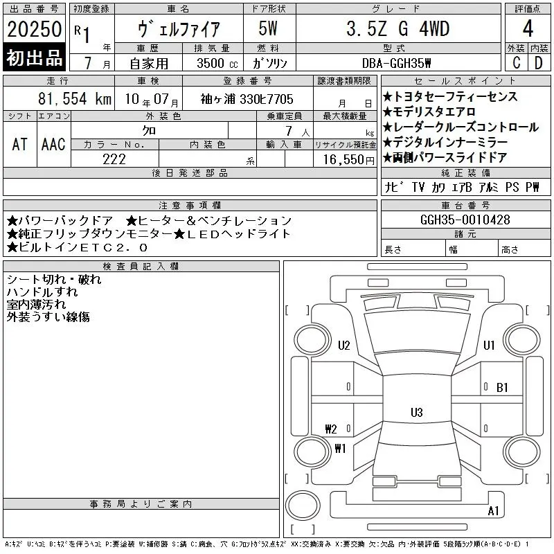 Toyota Vellfire 3.5Z G 4WD · 2019 – Auktionsblatt (Auktionsfoto)