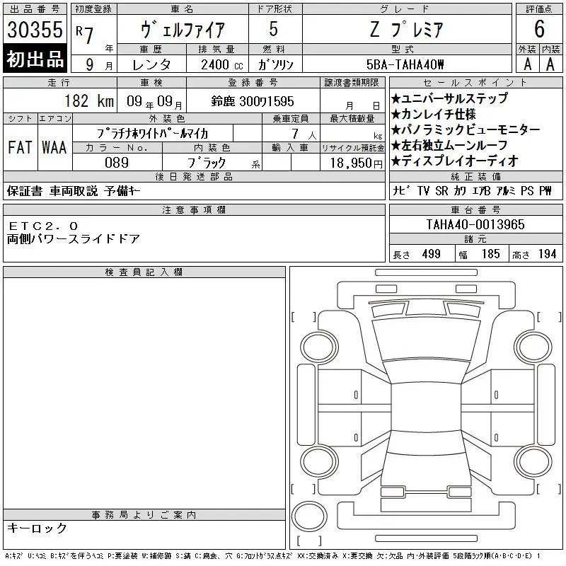 Toyota Vellfire Z PREMIUM · 2025 – Auktionsblatt (Auktionsfoto)