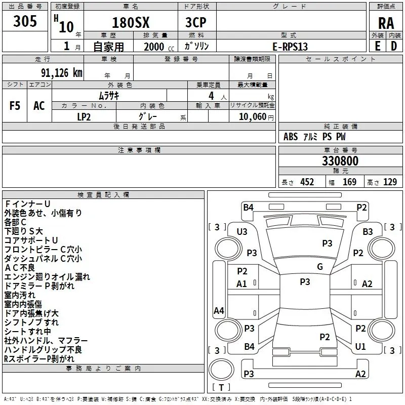Nissan 180SX  · 1998 – Auktionsblatt (Auktionsfoto)