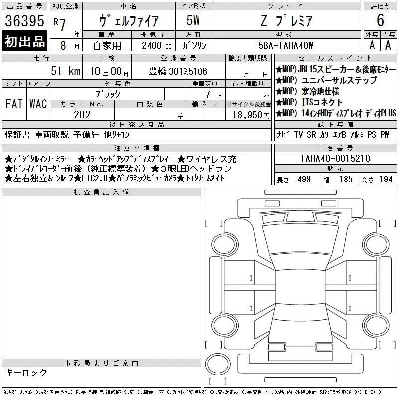Toyota Vellfire Z PREMIUM · 2025 – Auktionsblatt (Auktionsfoto)