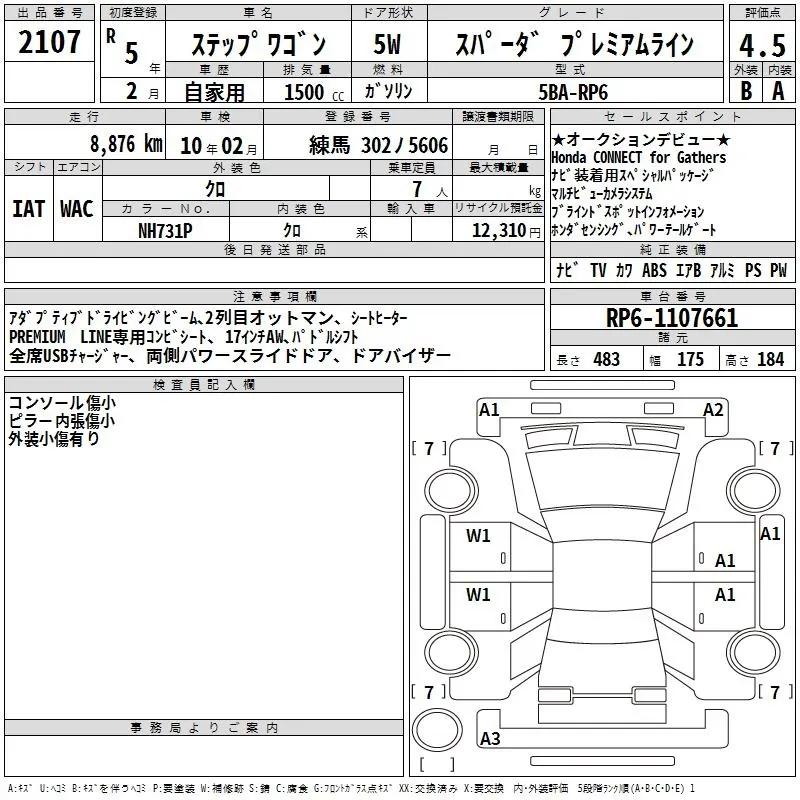 Honda Stepwgn SPADA PREMIUM LINE · 2023 – Auktionsblatt (Auktionsfoto)