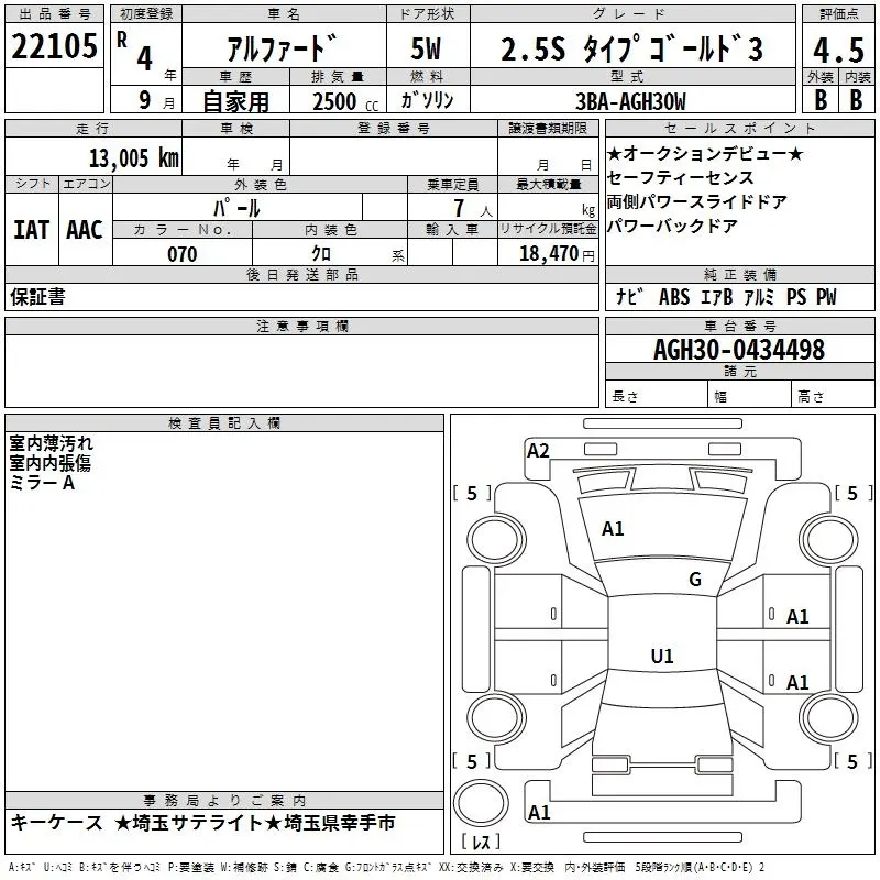 Toyota Alphard 2.5S TYPE GOLD 3 · 2022 – Auktionsblatt (Auktionsfoto)