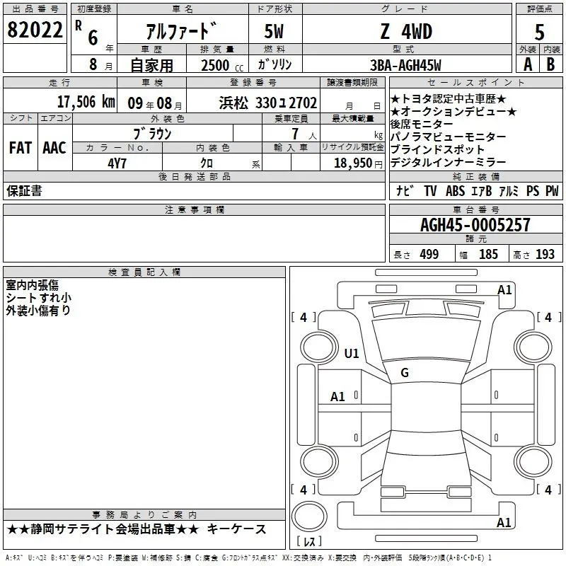 Toyota Alphard Z 4WD · 2024 – Auktionsblatt (Auktionsfoto)