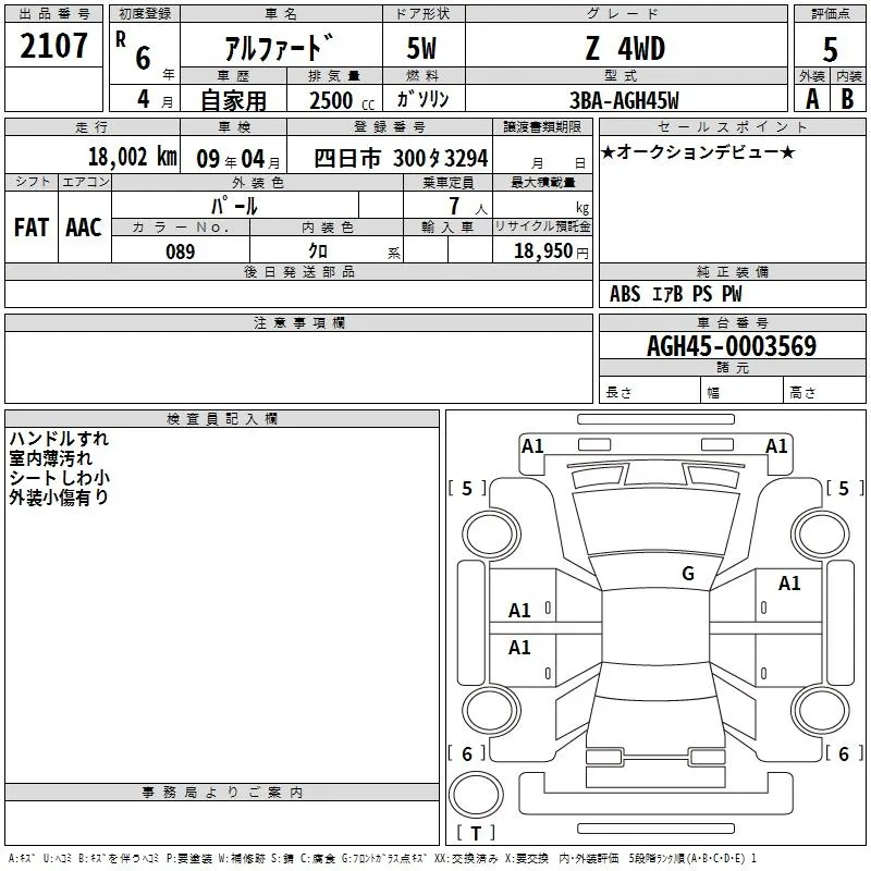 Toyota Alphard Z 4WD · 2024 – Auktionsblatt (Auktionsfoto)