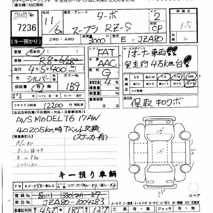 Toyota Supra RZ-S TURBO · 1999 – Auktionsblatt (Auktionsfoto)