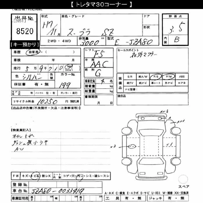 Toyota Supra SZ · 1995 – Auktionsblatt (Auktionsfoto)