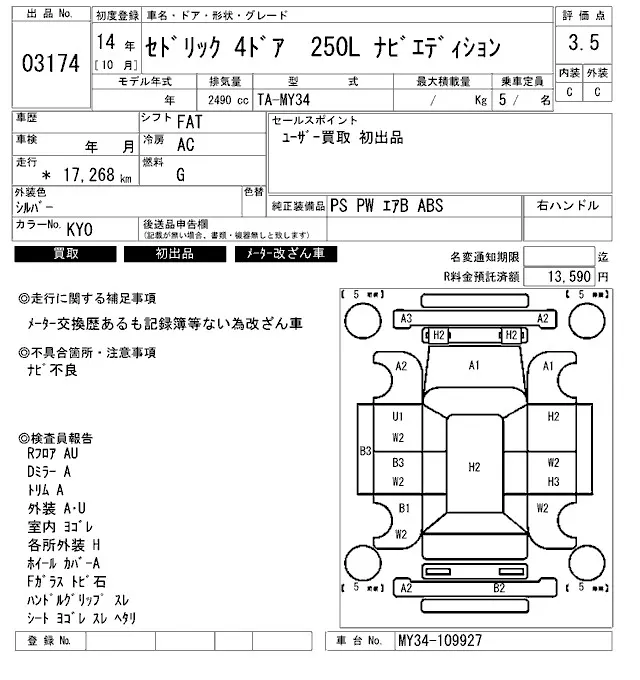 Nissan CEDRIC 250L NAVI EDITION · 2002 – Auktionsblatt (Auktionsfoto)