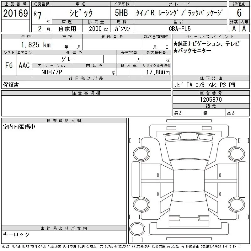 Honda CIVIC TYPE R RACING BLACK PKG · 2025 – Auktionsblatt (Auktionsfoto)